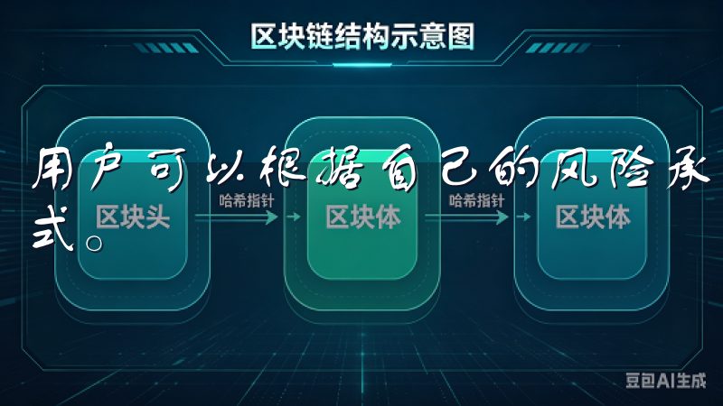 用户可以根据自己的风险承受能力和投资策略选择相应的交易方式。